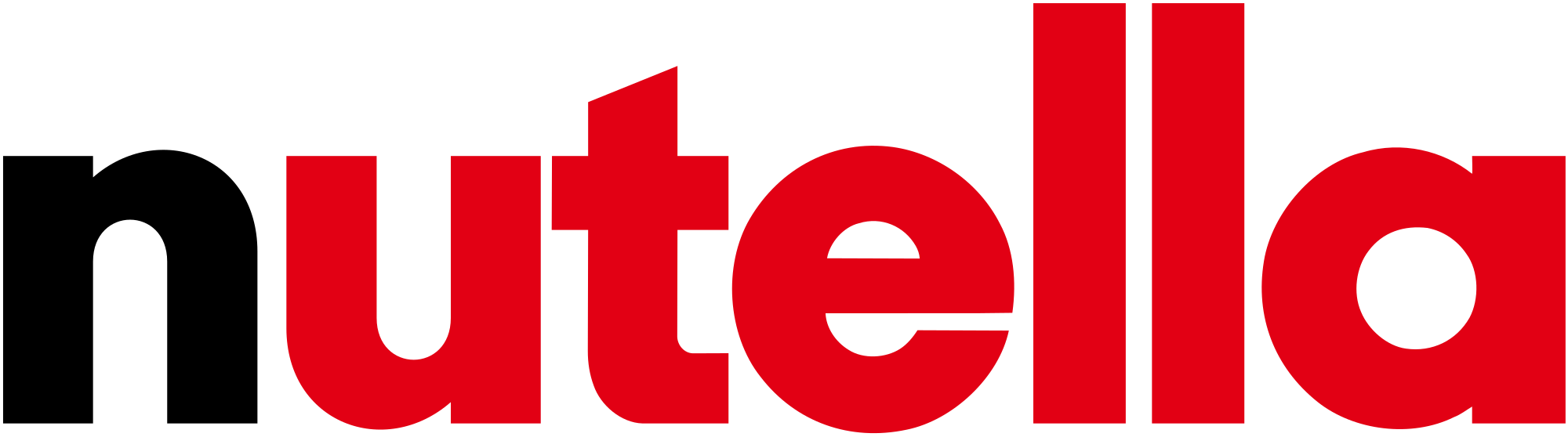 Nutella®